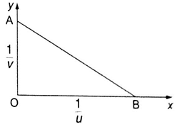Image From EcoleBooks.com