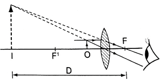 Image From EcoleBooks.com
