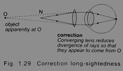 Image From EcoleBooks.com