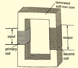 Image From EcoleBooks.com