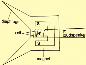 Image From EcoleBooks.com