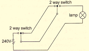 Image From EcoleBooks.com