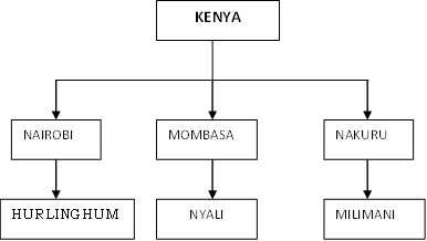 Image From EcoleBooks.com