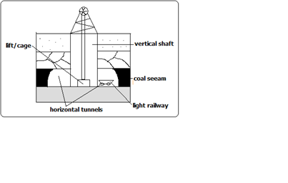 Image From EcoleBooks.com