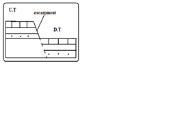 Image From EcoleBooks.com