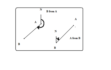 Image From EcoleBooks.com