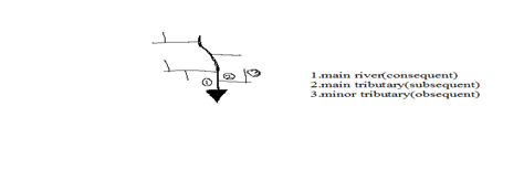Image From EcoleBooks.com