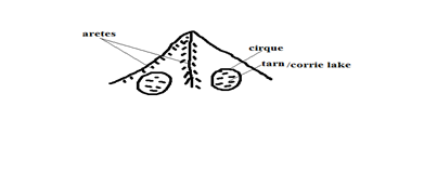 Image From EcoleBooks.com