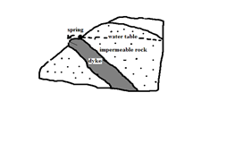 Image From EcoleBooks.com