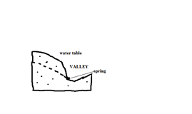 Image From EcoleBooks.com