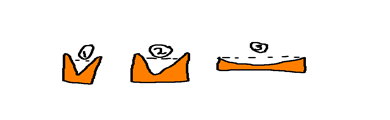 Image From EcoleBooks.com