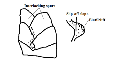Image From EcoleBooks.com