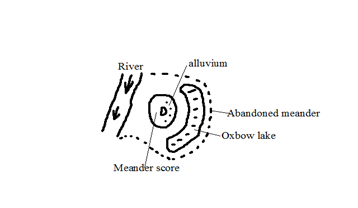 Image From EcoleBooks.com