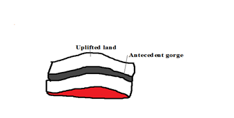 Image From EcoleBooks.com