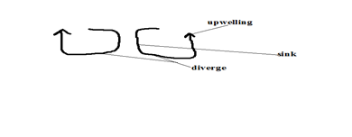 Image From EcoleBooks.com