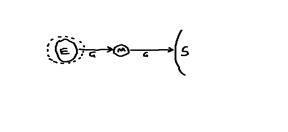 Image From EcoleBooks.com