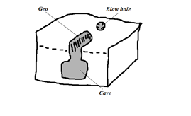 Image From EcoleBooks.com