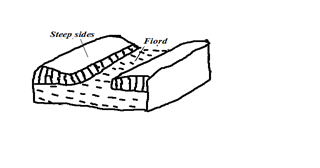 Image From EcoleBooks.com