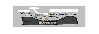 Image From EcoleBooks.com