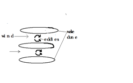 Image From EcoleBooks.com