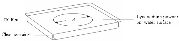 Image From EcoleBooks.com