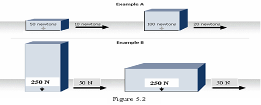 Image From EcoleBooks.com
