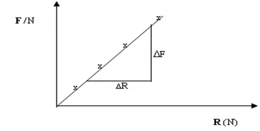 Image From EcoleBooks.com