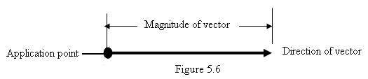 Image From EcoleBooks.com