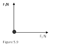 Image From EcoleBooks.com