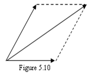 Image From EcoleBooks.com