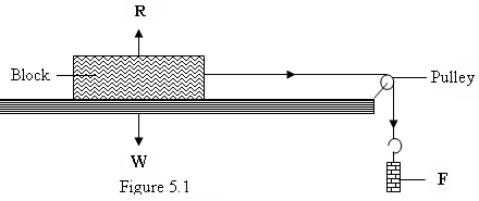 Image From EcoleBooks.com
