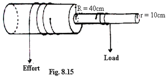 Image From EcoleBooks.com