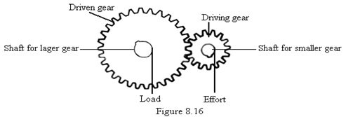 Image From EcoleBooks.com