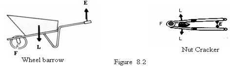 Image From EcoleBooks.com