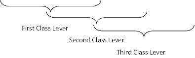 Image From EcoleBooks.com