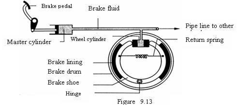 Image From EcoleBooks.com