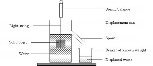 Image From EcoleBooks.com