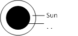 Image From EcoleBooks.com