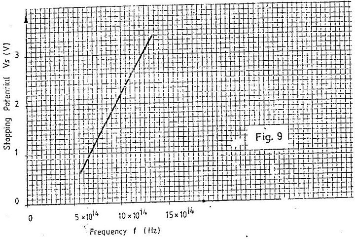 Image From EcoleBooks.com