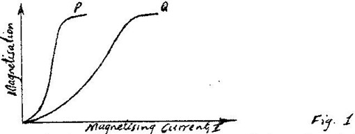 Image From EcoleBooks.com