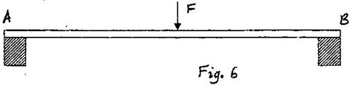 Image From EcoleBooks.com