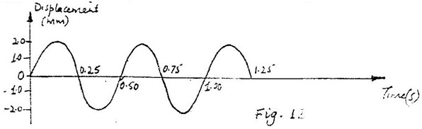 Image From EcoleBooks.com