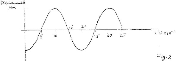 Image From EcoleBooks.com