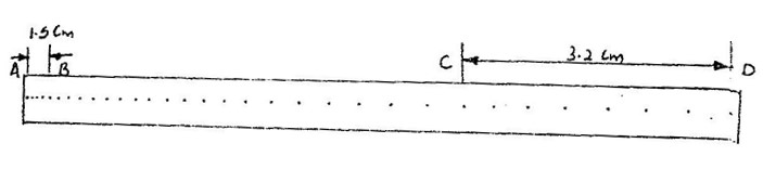 Image From EcoleBooks.com
