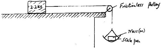 Image From EcoleBooks.com