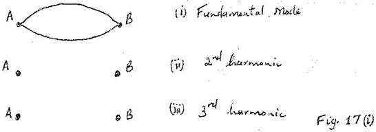Image From EcoleBooks.com