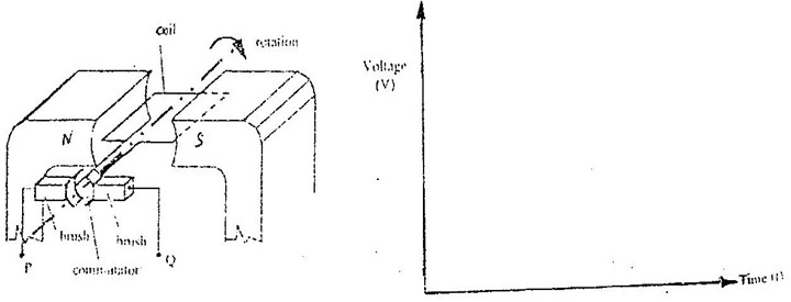Image From EcoleBooks.com