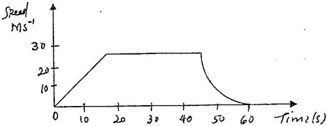 Image From EcoleBooks.com