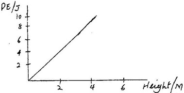 Image From EcoleBooks.com