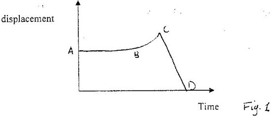 Image From EcoleBooks.com